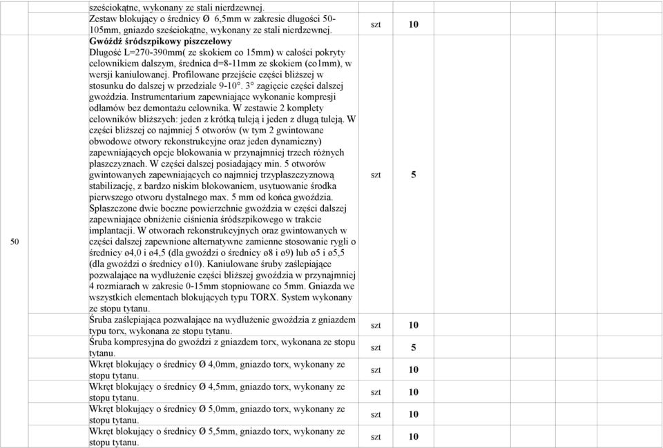 Profilowane przejście części bliższej w stosunku do dalszej w przedziale 9-10. 3 zagięcie części dalszej gwoździa. Instrumentarium zapewniające wykonanie kompresji odłamów bez demontażu celownika.