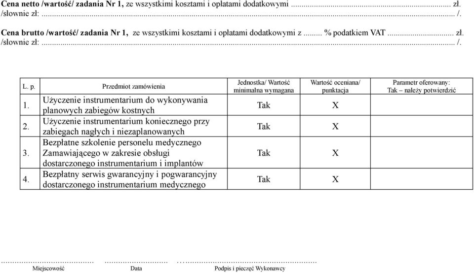 Użyczenie instrumentarium do wykonywania planowych zabiegów kostnych Użyczenie instrumentarium koniecznego przy zabiegach nagłych i niezaplanowanych Bezpłatne szkolenie personelu medycznego