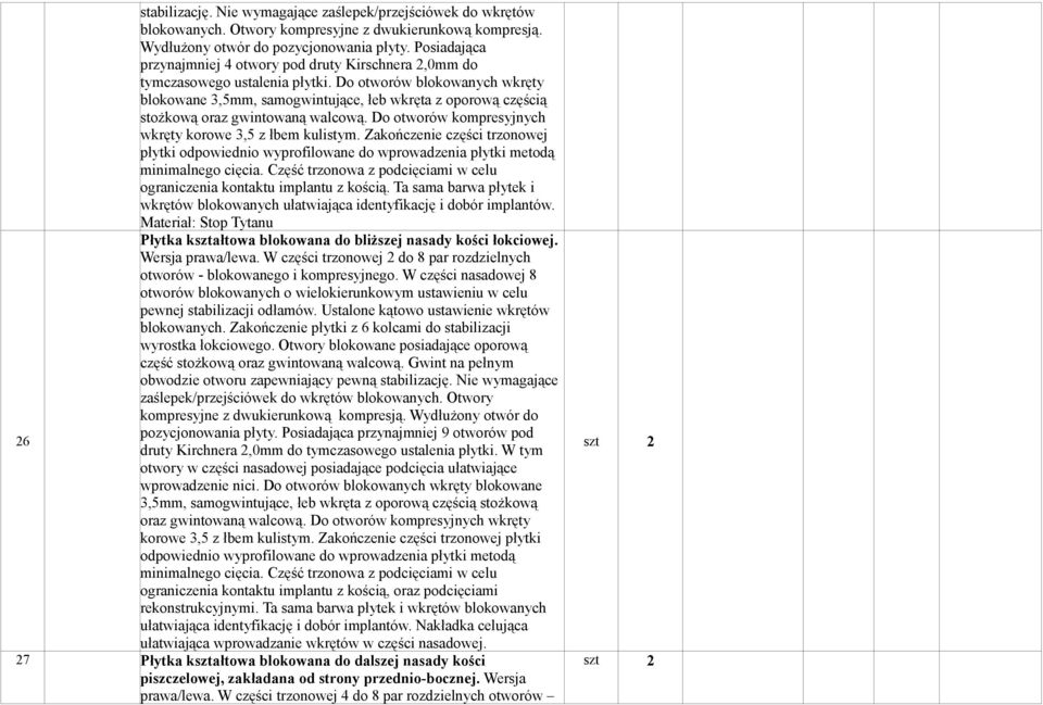 Do otworów blokowanych wkręty blokowane 3,5mm, samogwintujące, łeb wkręta z oporową częścią stożkową oraz gwintowaną walcową. Do otworów kompresyjnych wkręty korowe 3,5 z łbem kulistym.