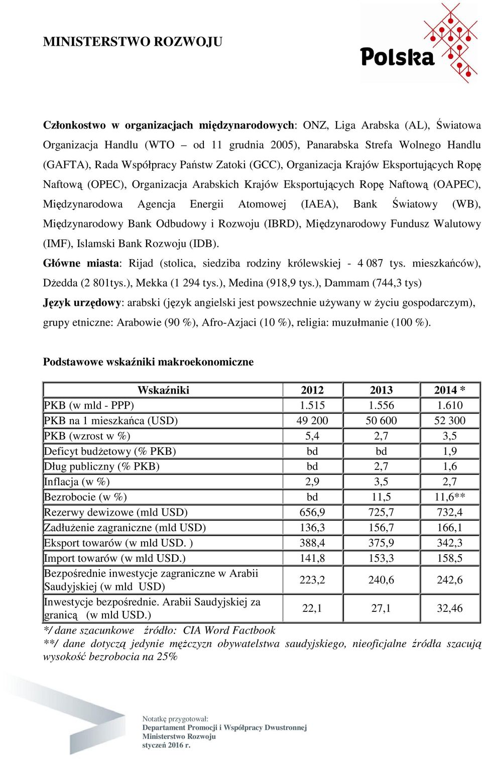 Międzynarodowy Bank Odbudowy i Rozwoju (IBRD), Międzynarodowy Fundusz Walutowy (IMF), Islamski Bank Rozwoju (IDB). Główne miasta: Rijad (stolica, siedziba rodziny królewskiej - 4 087 tys.