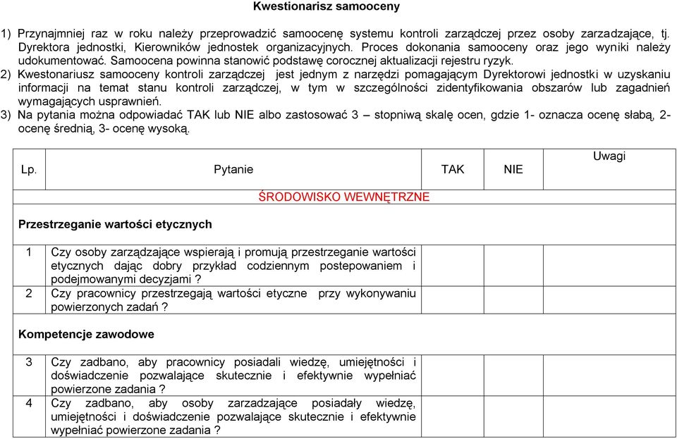 2) Kwestonariusz samooceny kontroli zarządczej jest jednym z narzędzi pomagającym Dyrektorowi jednostki w uzyskaniu informacji na temat stanu kontroli zarządczej, w tym w szczególności