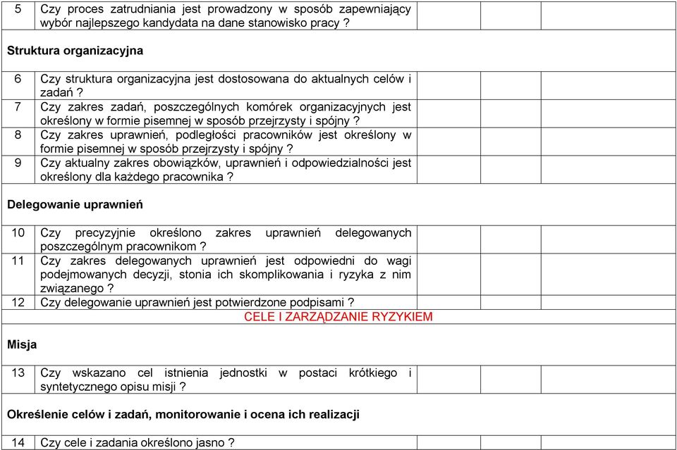 7 Czy zakres zadań, poszczególnych komórek organizacyjnych jest określony w formie pisemnej w sposób przejrzysty i spójny?