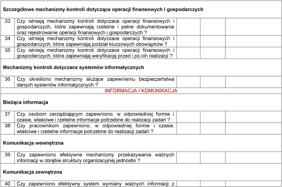 34 Czy istnieją mechanizmy kontroli dotyczace operacji finansowych i gospodarczych, które zapewniają podział kluczowych obowiązków?