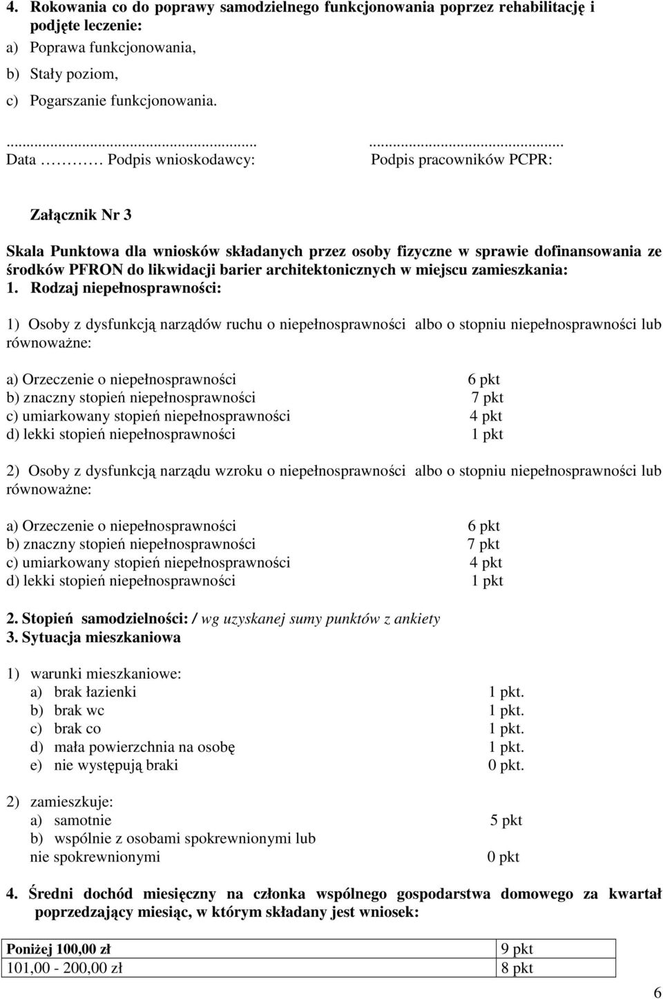 architektonicznych w miejscu zamieszkania: 1.