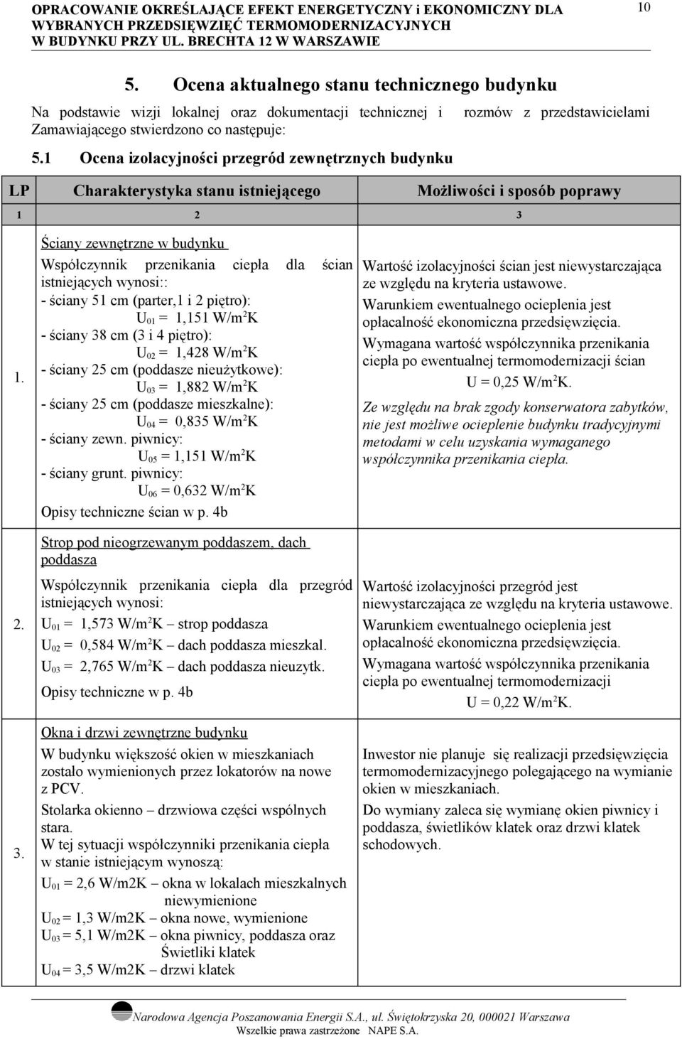 0 Ściany zewnętrzne w budynku Współczynnik przenikania ciepła dla istniejących wynosi:: ściany 5 cm (parter, i piętro): U0 =,5 W/mK ściany 8 cm ( i piętro): U0 =,8 W/mK ściany 5 cm (poddasze