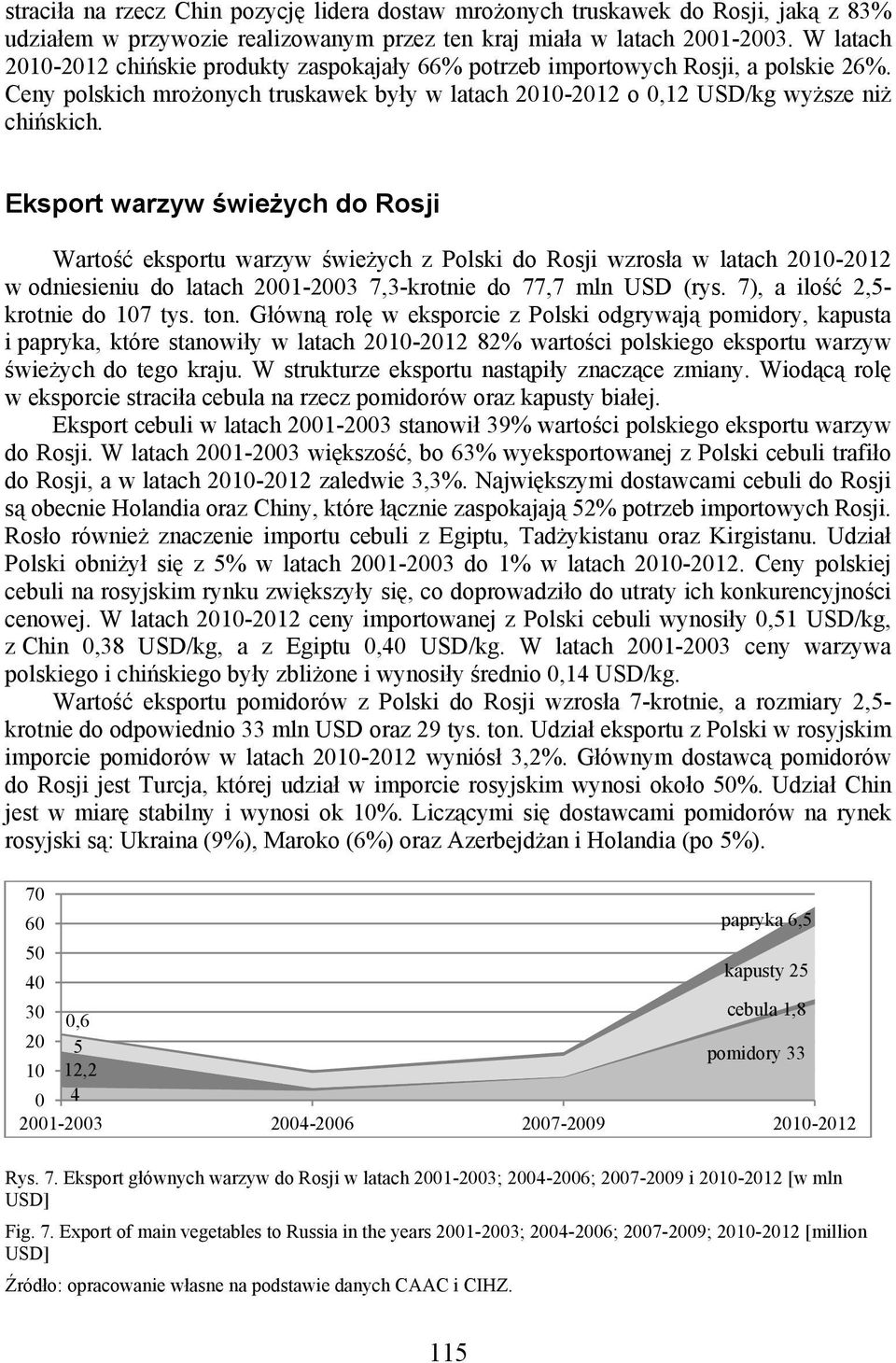 Eksport warzyw świeżych do Rosji Wartość eksportu warzyw świeżych z Polski do Rosji wzrosła w latach 2010-2012 w odniesieniu do latach 2001-2003 7,3-krotnie do 77,7 mln USD (rys.