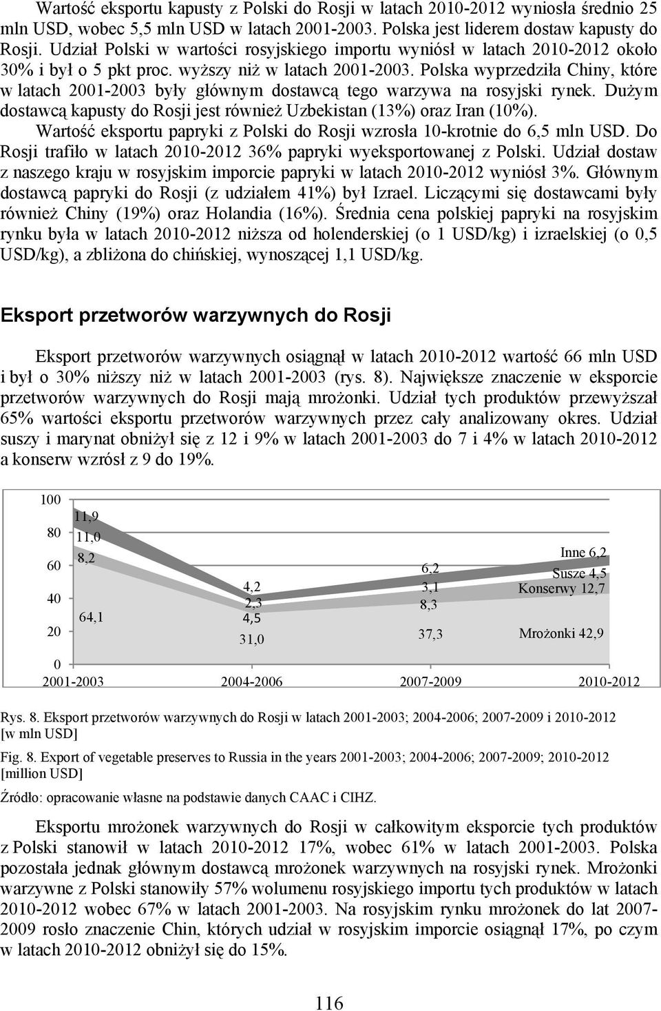 Polska wyprzedziła Chiny, które w latach 2001-2003 były głównym dostawcą tego warzywa na rosyjski rynek. Dużym dostawcą kapusty do Rosji jest również Uzbekistan (13%) oraz Iran (10%).