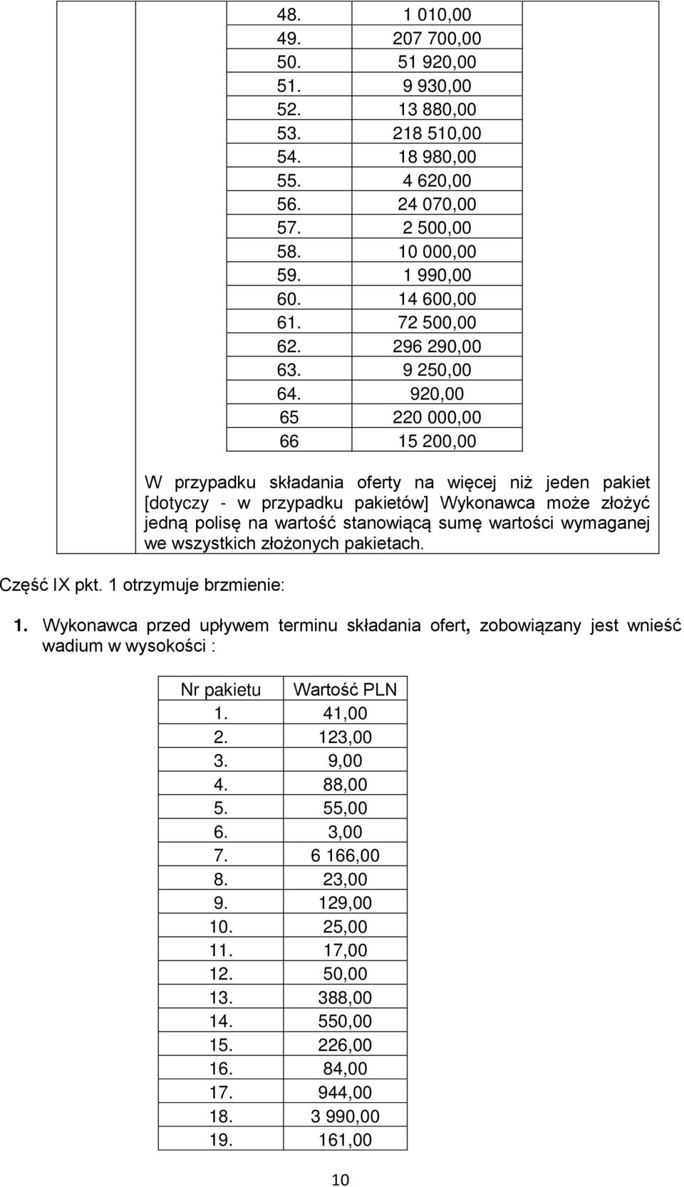 920,00 65 220 000,00 66 15 200,00 W przypadku składania oferty na więcej niż jeden pakiet [dotyczy - w przypadku pakietów] Wykonawca może złożyć jedną polisę na wartość stanowiącą sumę wartości