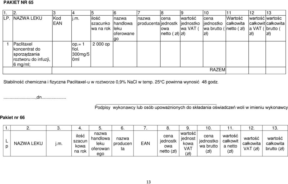 fizyczna Paclitaxel-u w roztworze 0,9% NaCl w temp. 25 o C powinna wynosić 48 godz. RAZEM Wartość całkowita netto ( zł) wartość całkowit a VAT ( zł) wartośc całkowita brutto ( zł)...,dn.