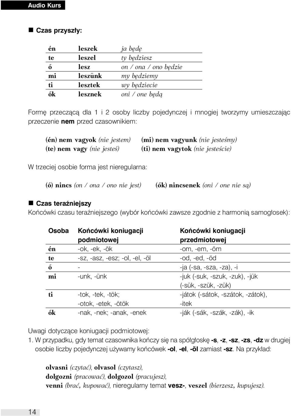 (nie jesteêcie) W trzeciej osobie forma jest nieregularna: (o+) nincs (on / ona / ono nie jest) (o+k) nincsenek (oni / one nie sà) n Czas teraêniejszy Koƒcówki czasu teraêniejszego (wybór koƒcówki