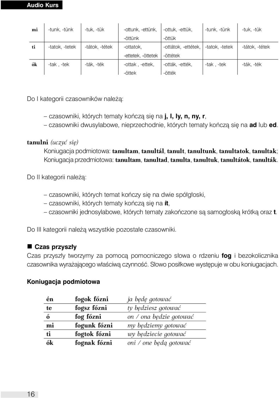 si na j, l, ly, n, ny, r, czasowniki dwusylabowe, nieprzechodnie, których tematy koƒczà si na ad lub ed.