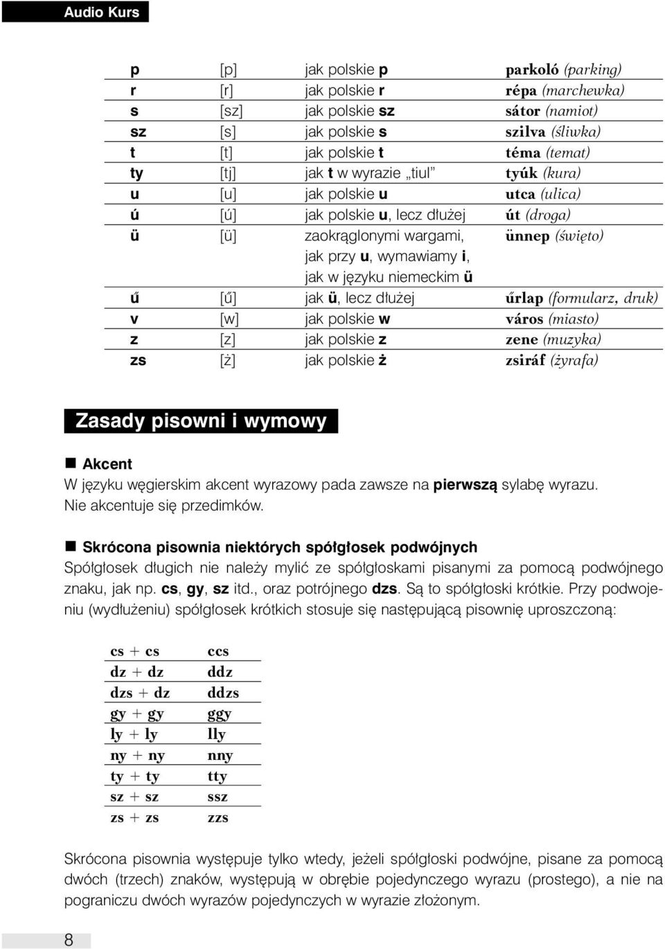 niemeckim ü u+ [u+] jak ü, lecz d u ej u+rlap (formularz, druk) v [w] jak polskie w város (miasto) z [z] jak polskie z zene (muzyka) zs [ ] jak polskie zsiráf ( yrafa) Zasady pisowni i wymowy n