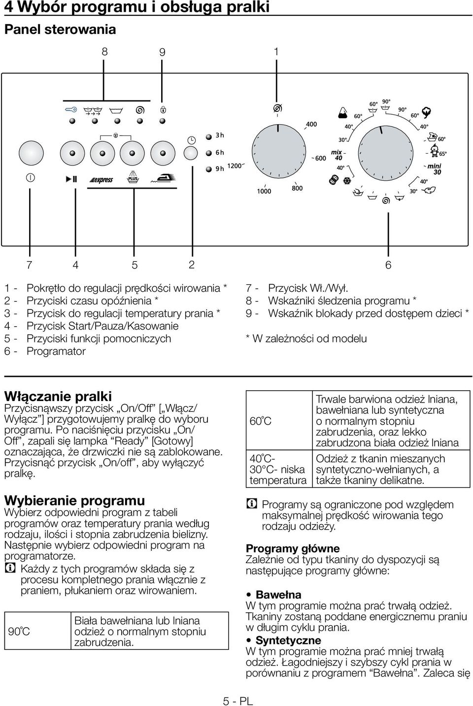 8 - Wskaźniki śledzenia programu * 9 - Wskaźnik blokady przed dostępem dzieci * * W zależności od modelu Włączanie pralki Przycisnąwszy przycisk On/Off [ Włącz/ Wyłącz ] przygotowujemy pralkę do