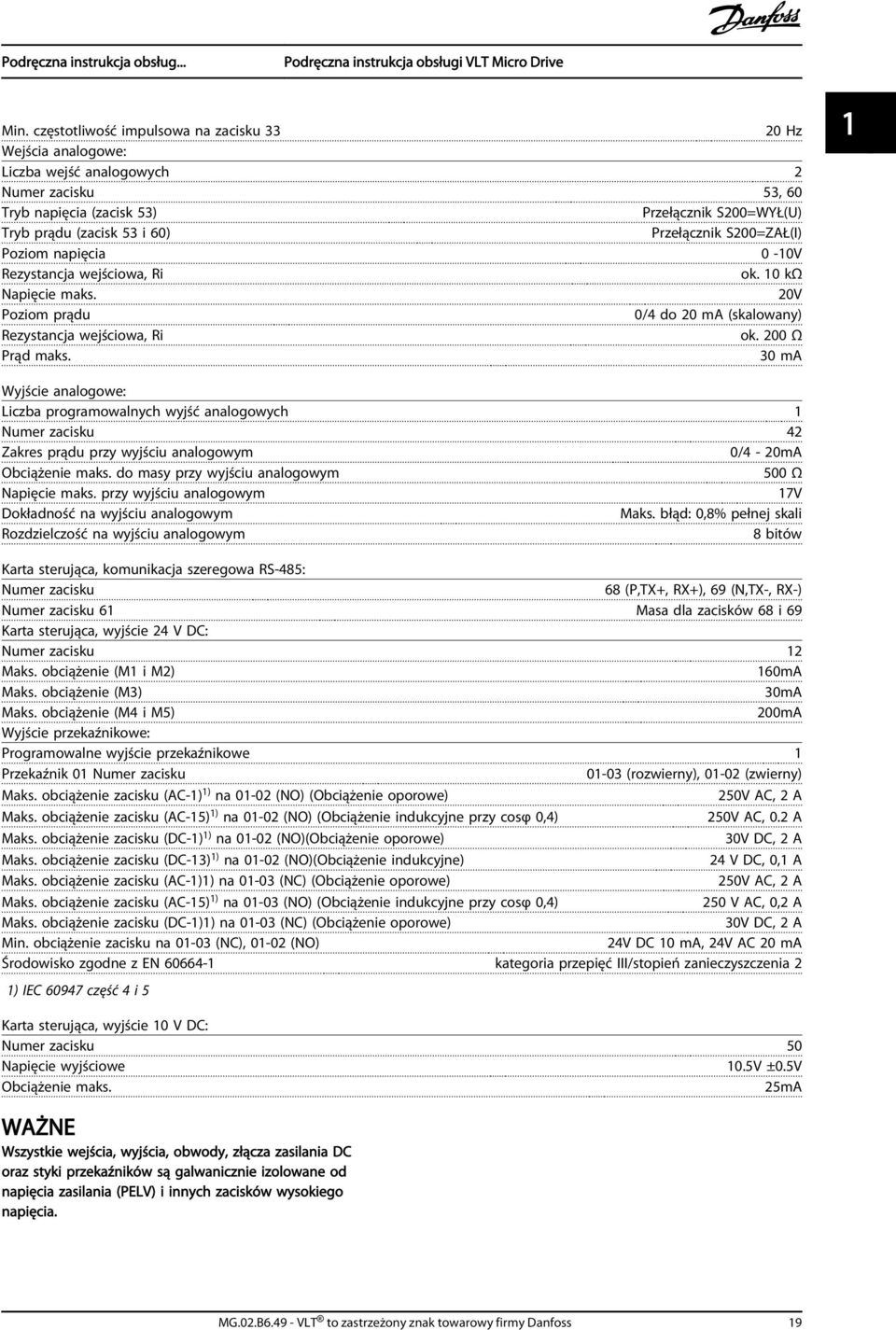 30 ma 1 1 Wyjście analogowe: Liczba programowalnych wyjść analogowych 1 Numer zacisku 42 Zakres prądu przy wyjściu analogowym 0/4-20mA Obciążenie maks.