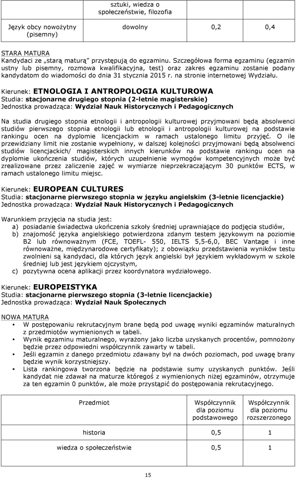 O ile przewidziany limit nie zostanie wypełniony, w dalszej kolejności przyjmowani będą absolwenci studiów licencjackich/ magisterskich innych kierunków na podstawie rankingu ocen na dyplomie