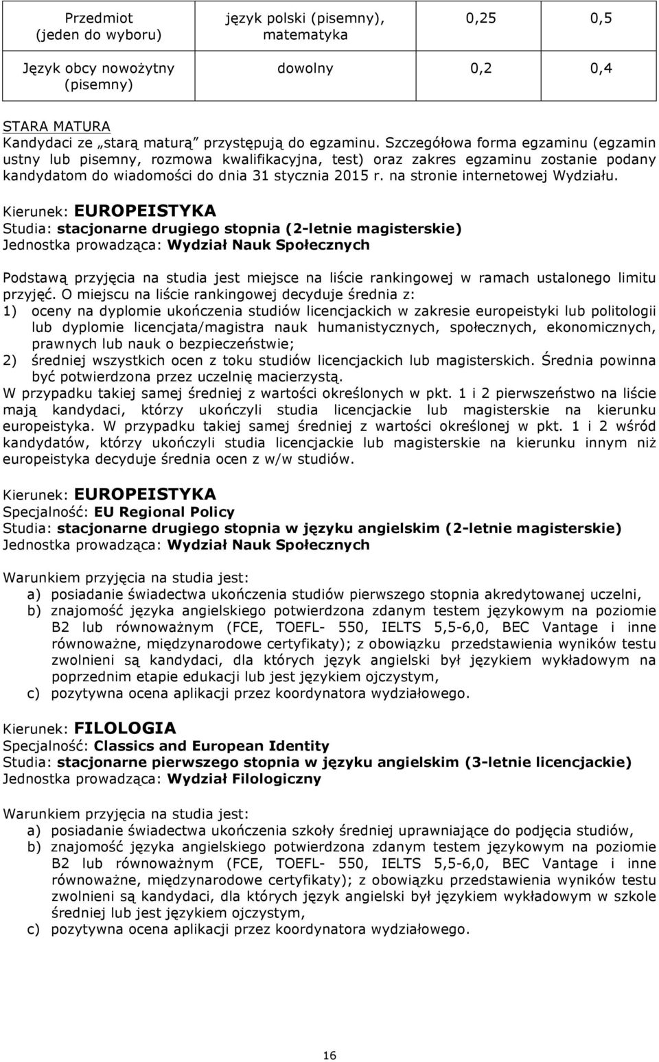 O miejscu na liście rankingowej decyduje średnia z: 1) oceny na dyplomie ukończenia studiów licencjackich w zakresie europeistyki lub politologii lub dyplomie licencjata/magistra nauk