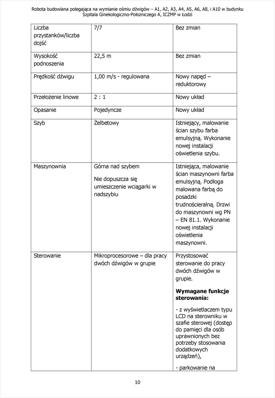 Maszynownia Sterowanie Górna nad szybem Nie dopuszcza się umieszczenie wciągarki w nadszybiu Mikroprocesorowe dla pracy dwóch dźwigów w grupie Istniejąca, malowanie ścian maszynowni farba emulsyjną.