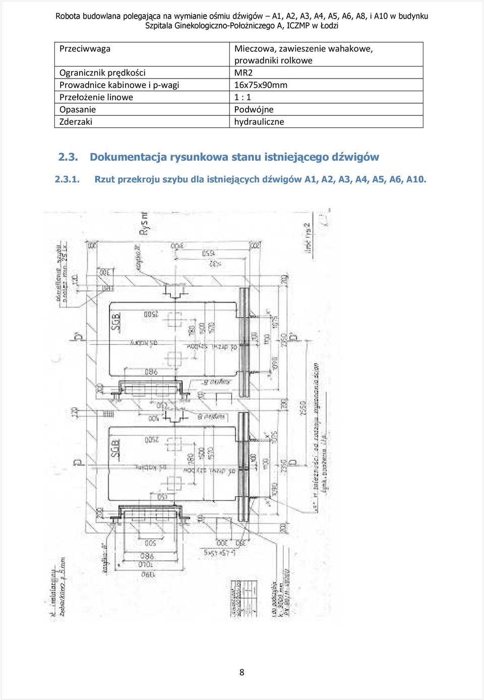 Opasanie Podwójne Zderzaki hydrauliczne 2.3.