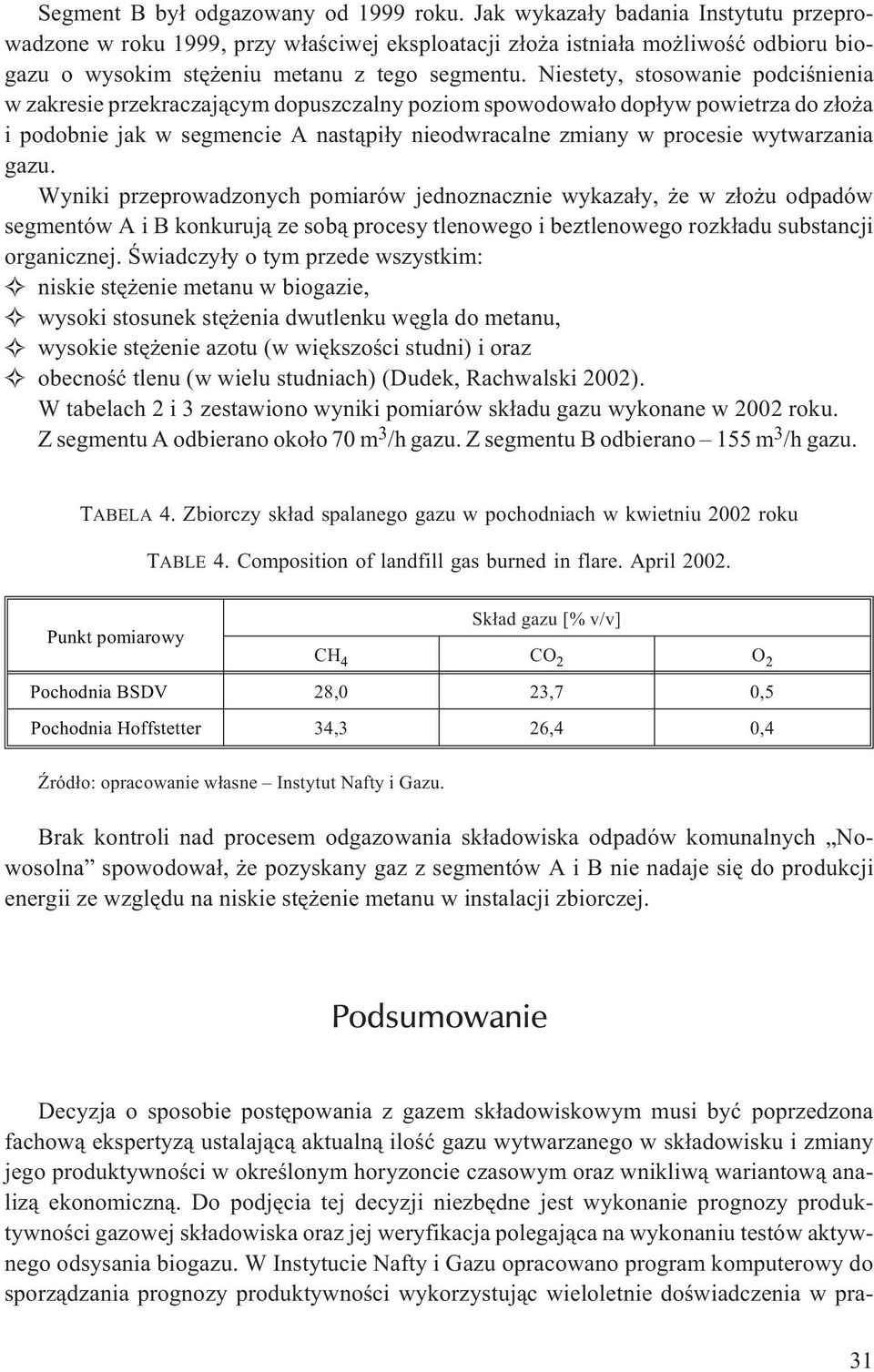 Niestety, stosowanie podciœnienia w zakresie przekraczaj¹cym dopuszczalny poziom spowodowa³o dop³yw powietrza do z³o a i podobnie jak w segmencie A nast¹pi³y nieodwracalne zmiany w procesie