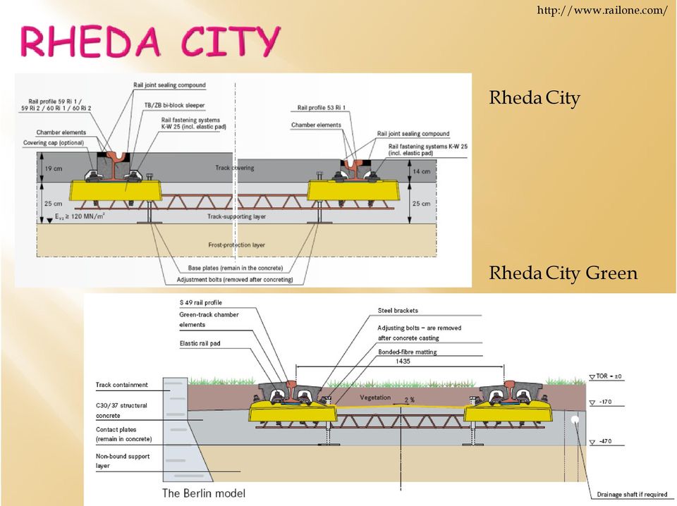 com/ Rheda