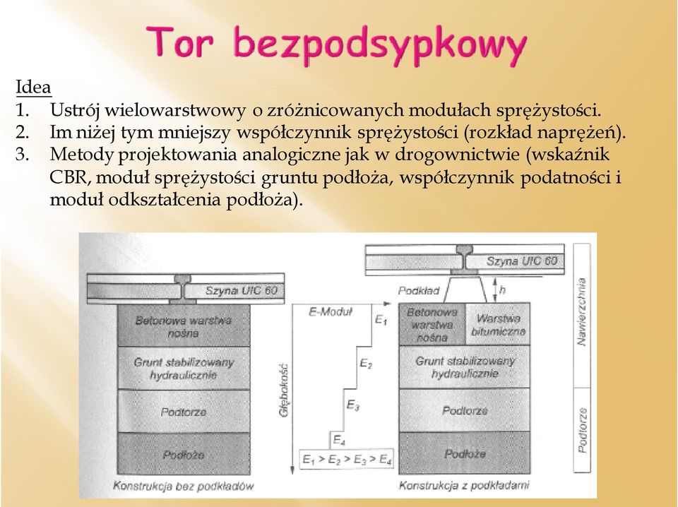 Metody projektowania analogiczne jak w drogownictwie (wskaźnik CBR, moduł