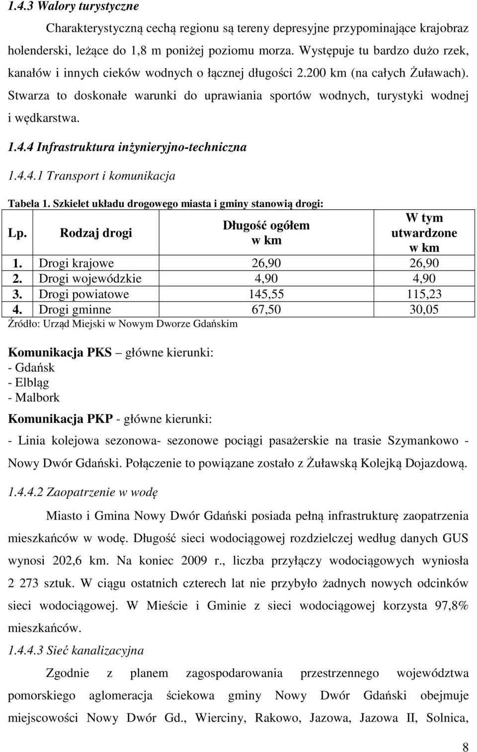 Stwarza to doskonałe warunki do uprawiania sportów wodnych, turystyki wodnej i wędkarstwa. 1.4.4 Infrastruktura inżynieryjno-techniczna 1.4.4.1 Transport i komunikacja Tabela 1.