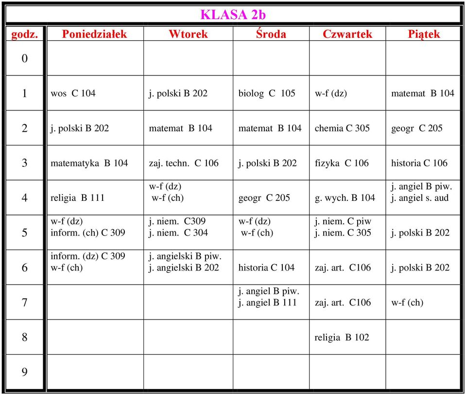 aud w-f (dz) inform. (ch) C j. niem. C j. niem. C w-f (dz) w-f (ch) j. niem. C piw j. niem. C j. polski B inform.