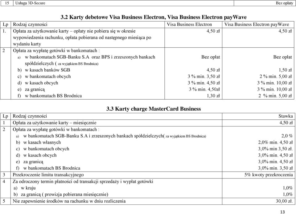 : a) w bankomatach SGB-Banku S.