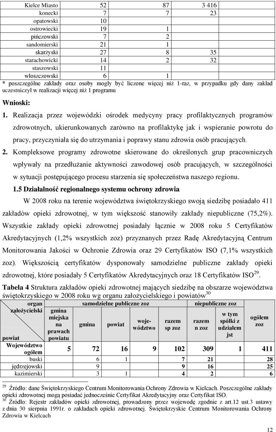 Realizacja przez wojewódzki ośrodek medycyny pracy profilaktycznych programów zdrowotnych, ukierunkowanych zarówno na profilaktykę jak i wspieranie powrotu do pracy, przyczyniała się do utrzymania i