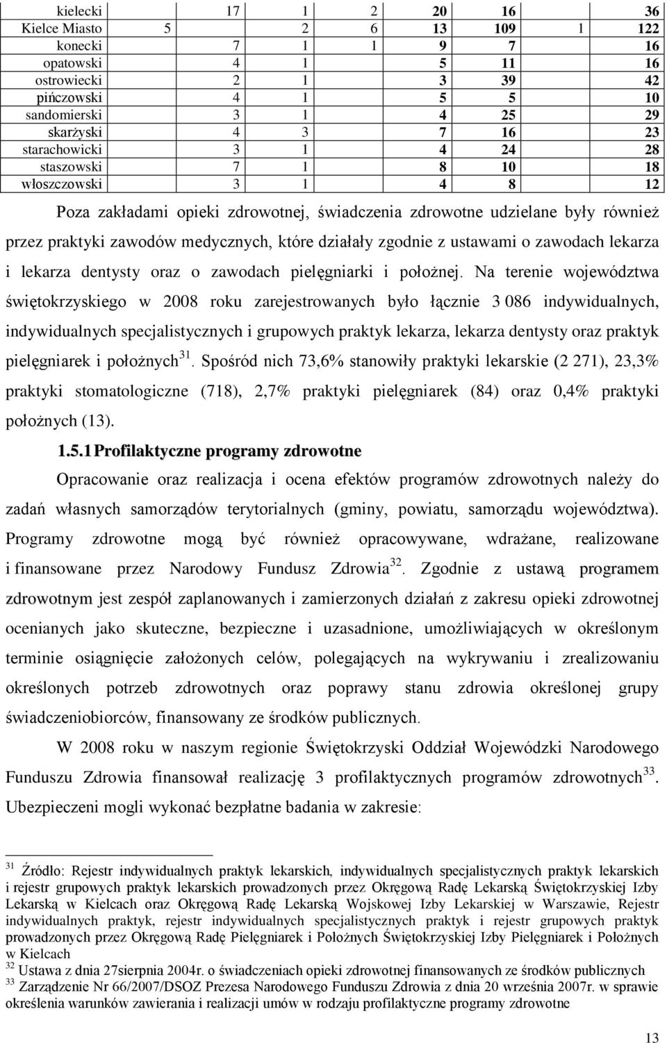 działały zgodnie z ustawami o zawodach lekarza i lekarza dentysty oraz o zawodach pielęgniarki i położnej.