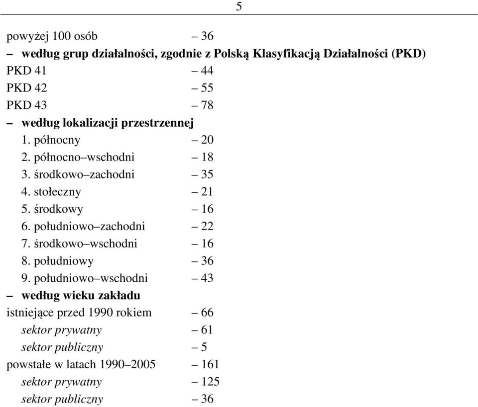 środkowy 16 6. południowo zachodni 22 7. środkowo wschodni 16 8. południowy 36 9.