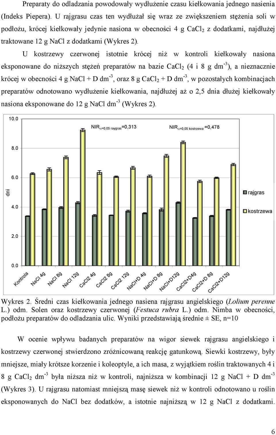 2). U kostrzewy czerwonej istotnie krócej niż w kontroli kiełkowały nasiona eksponowane do niższych stężeń preparatów na bazie CaCl 2 (4 i 8 g dm -3 ), a nieznacznie krócej w obecności 4 g NaCl + D