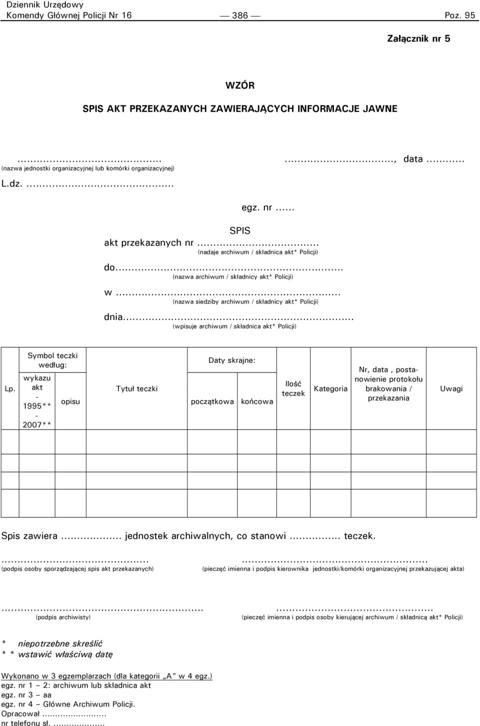.. (wpisuje archiwum / składnica akt* Policji) Lp.