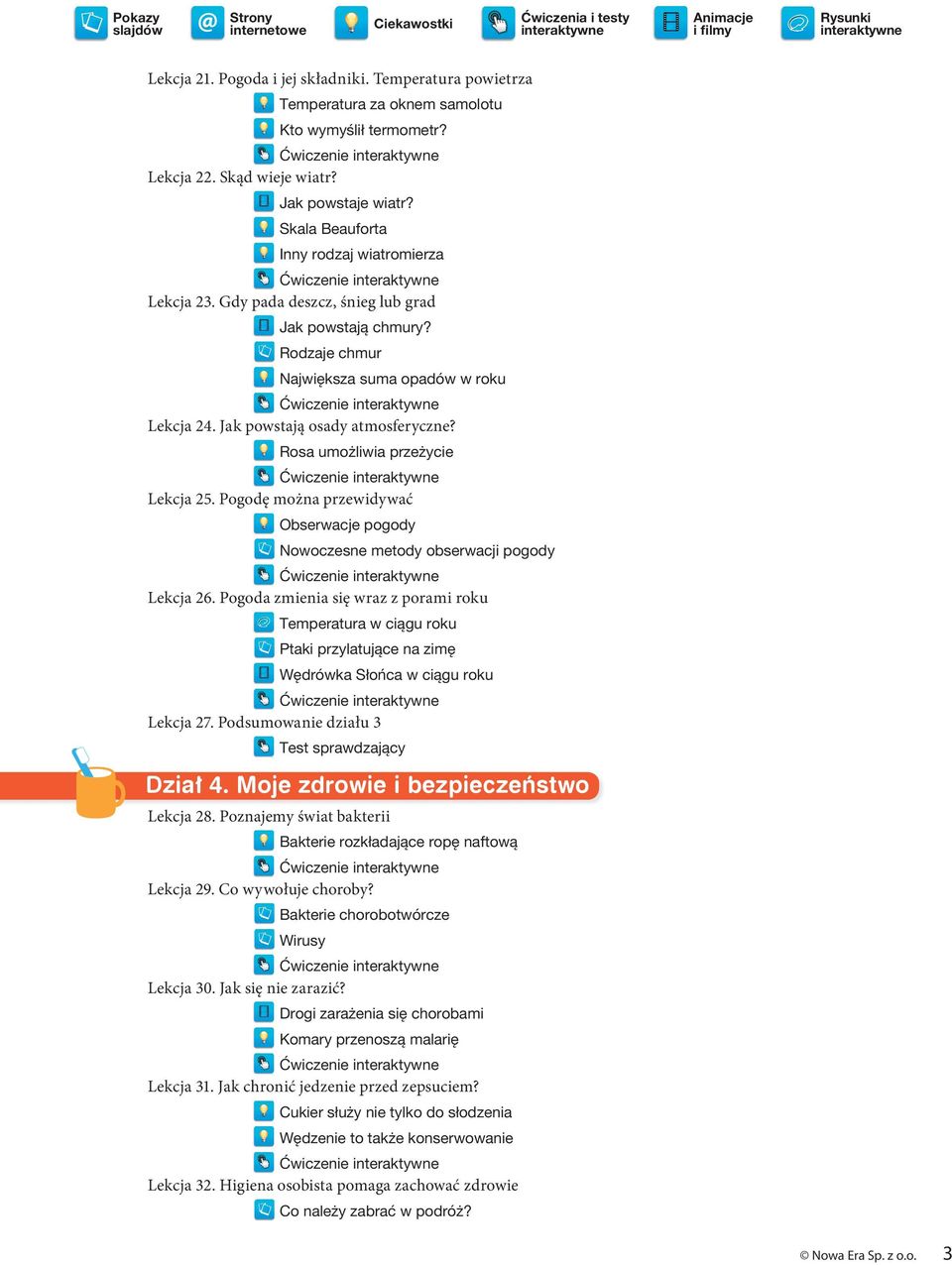 Rosa umożliwia przeżycie Lekcja 25. Pogodę można przewidywać Obserwacje pogody Nowoczesne metody obserwacji pogody Lekcja 26.