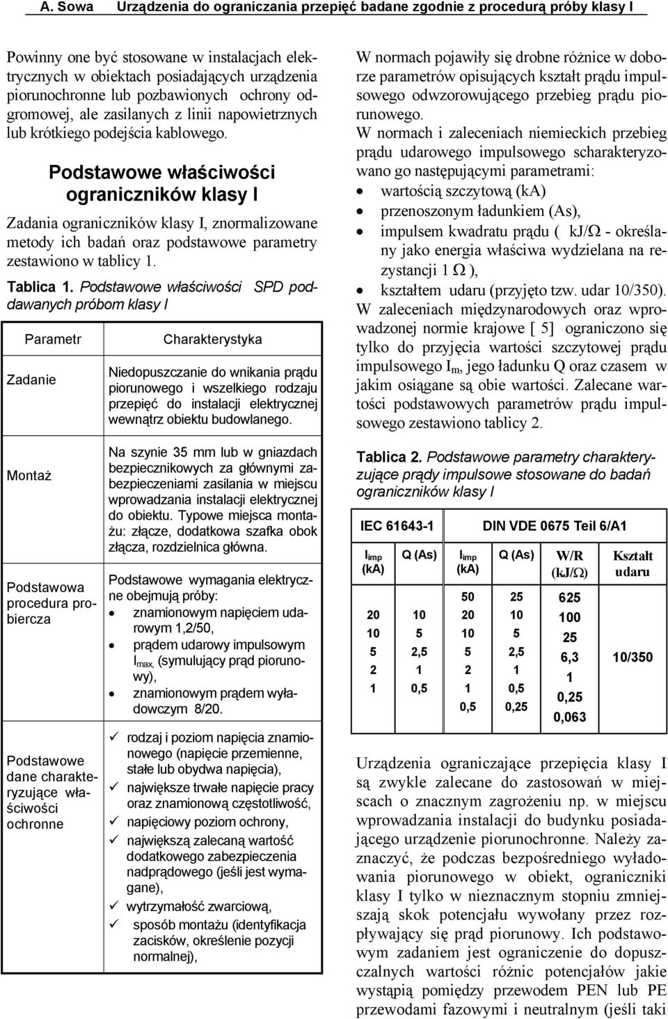 Podstawowe właściwości SPD poddawanych próbom klasy I Parametr Zadanie Montaż Podstawowa procedura probiercza Podstawowe dane charakteryzujące właściwości ochronne Charakterystyka iedopuszczanie do