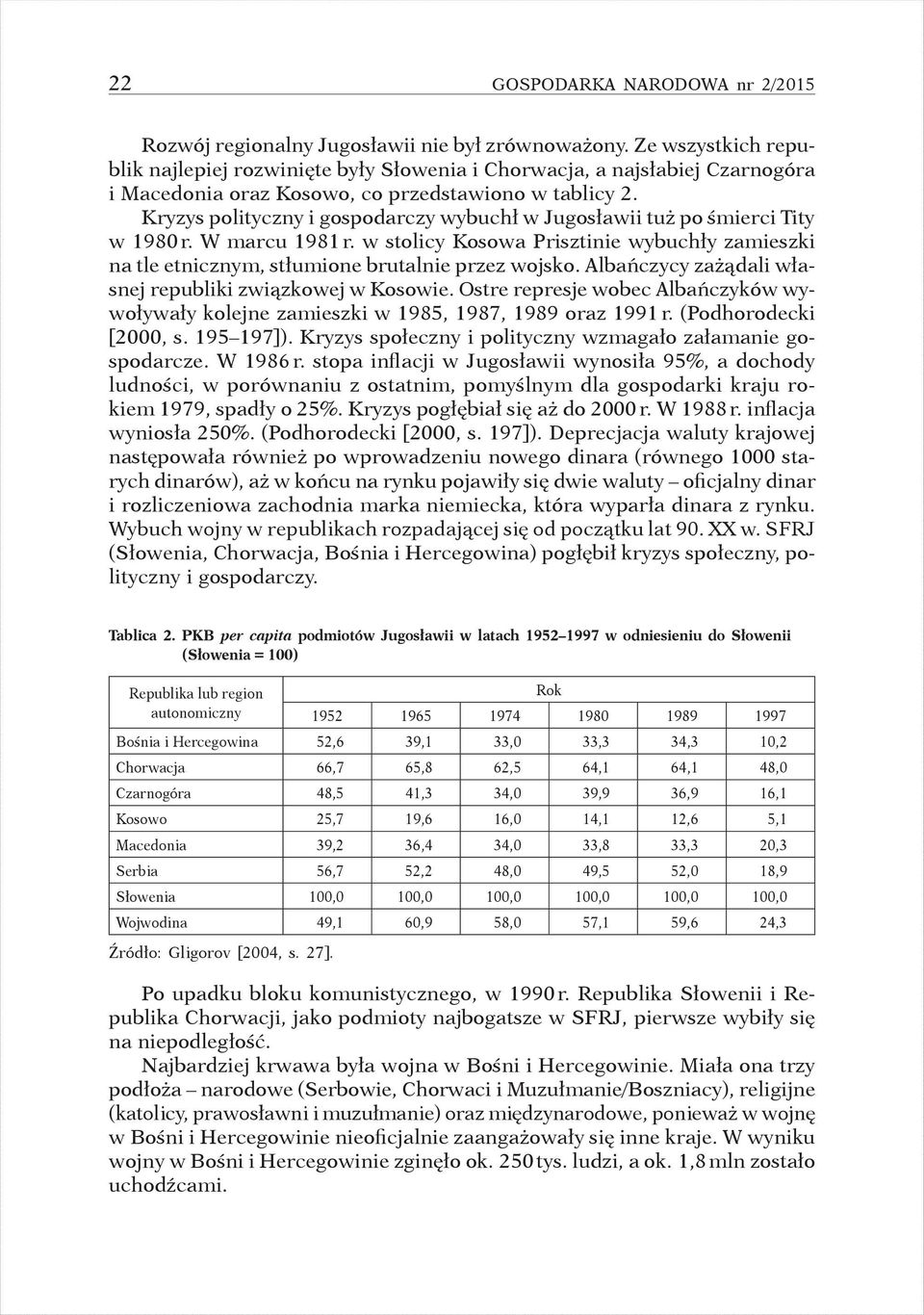 Kryzys polityczny i gospodarczy wybuchł w Jugosławii tuż po śmierci Tity w 1980 r. W marcu 1981 r. w stolicy Kosowa Prisztinie wybuchły zamieszki na tle etnicznym, stłumione brutalnie przez wojsko.