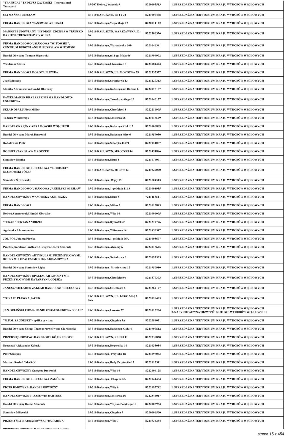 CYWILNA 05-310 KAŁUSZYN, WARSZAWSKA 22-26 8222306376 FIRMA HANDLOWO-USŁUGOWA "WITOWSKI", CENTRUM BUDOWLANE MIECZYSŁAW WITOWSKI 05-310 Kałuszyn, Warszawska 66b 8221046341 Handel Obwoźny Tomasz