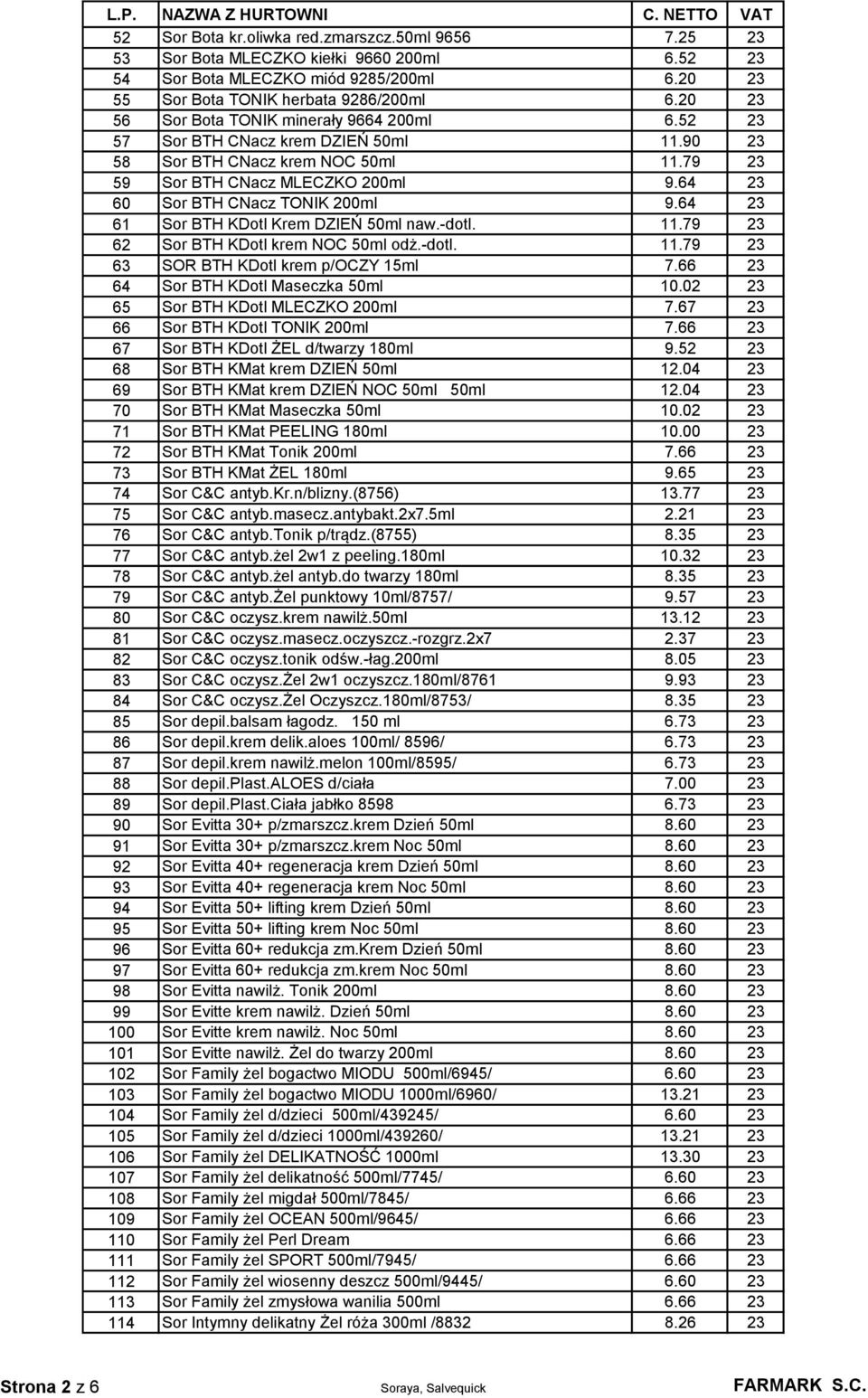 64 23 60 Sor BTH CNacz TONIK 200ml 9.64 23 61 Sor BTH KDotl Krem DZIEŃ 50ml naw.-dotl. 11.79 23 62 Sor BTH KDotl krem NOC 50ml odż.-dotl. 11.79 23 63 SOR BTH KDotl krem p/oczy 15ml 7.