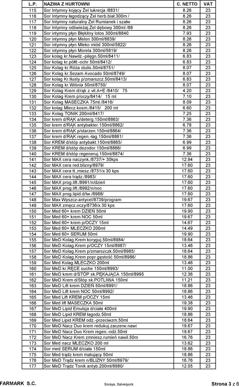 26 23 122 Sor intymny płyn Morela 300ml/5819/ 8.26 23 123 Sor kolag kr.nawilż.-pilęgn.50ml/8411/ 6.83 23 124 Sor kolag kr.półtł.-ochr 50ml/8412/ 6.83 23 125 Sor Kolag kr.róża stulis.50ml/8751/ 8.