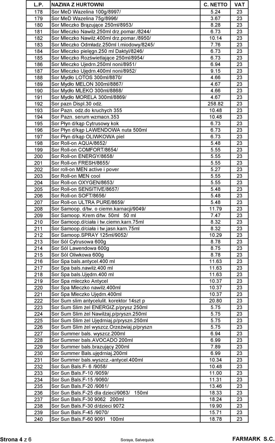 73 23 185 Sor Mleczko Rozświetlające 250ml/8954/ 6.73 23 186 Sor Mleczko Ujedrn.250ml noni/8951/ 6.94 23 187 Sor Mleczko Ujędrn.400ml noni/8952/ 9.15 23 188 Sor Mydło LOTOS 300ml/8870/ 4.