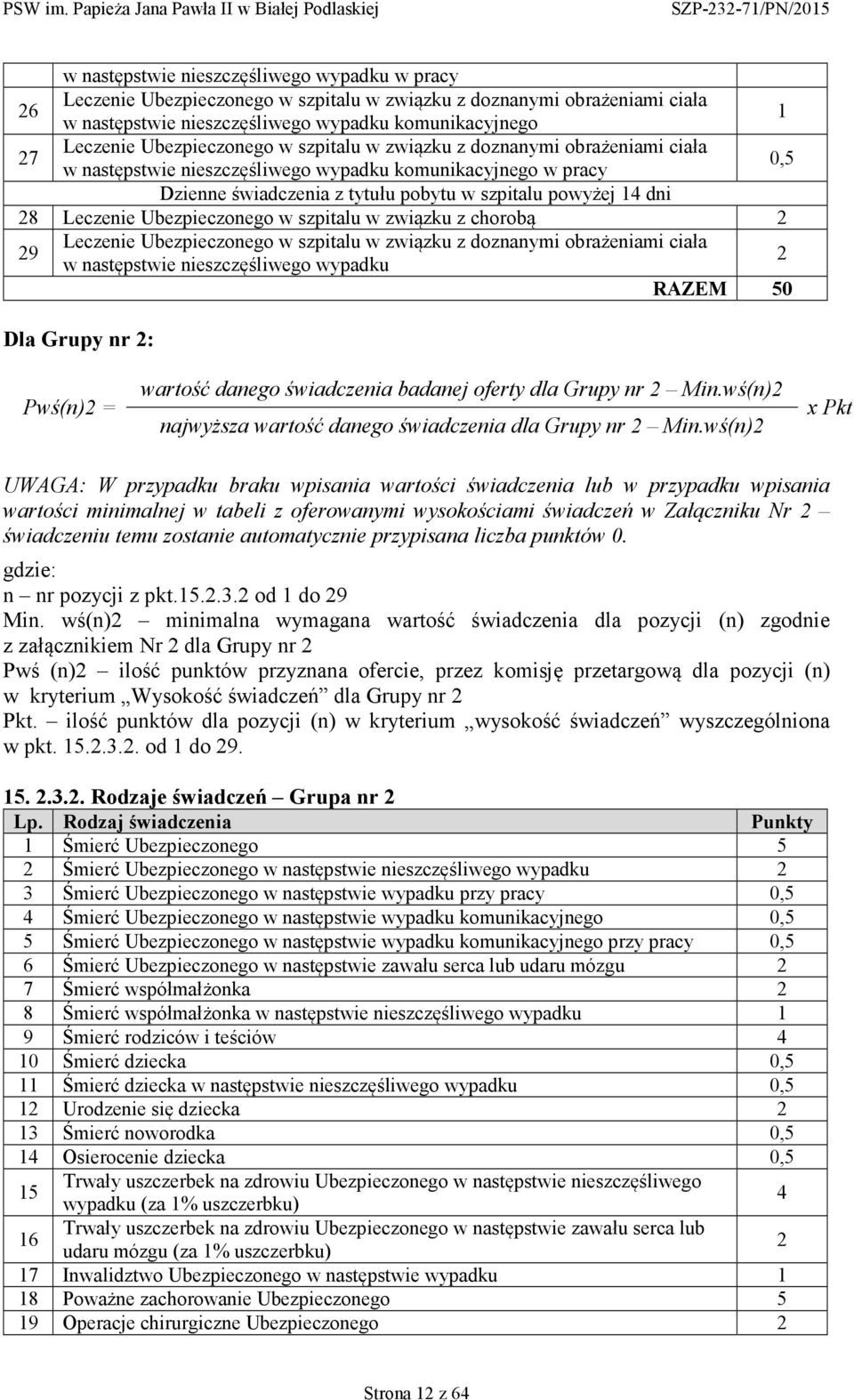 Leczenie Ubezpieczonego w szpitalu w związku z chorobą 2 29 Leczenie Ubezpieczonego w szpitalu w związku z doznanymi obrażeniami ciała w następstwie nieszczęśliwego wypadku 2 RAZEM 50 Dla Grupy nr 2: