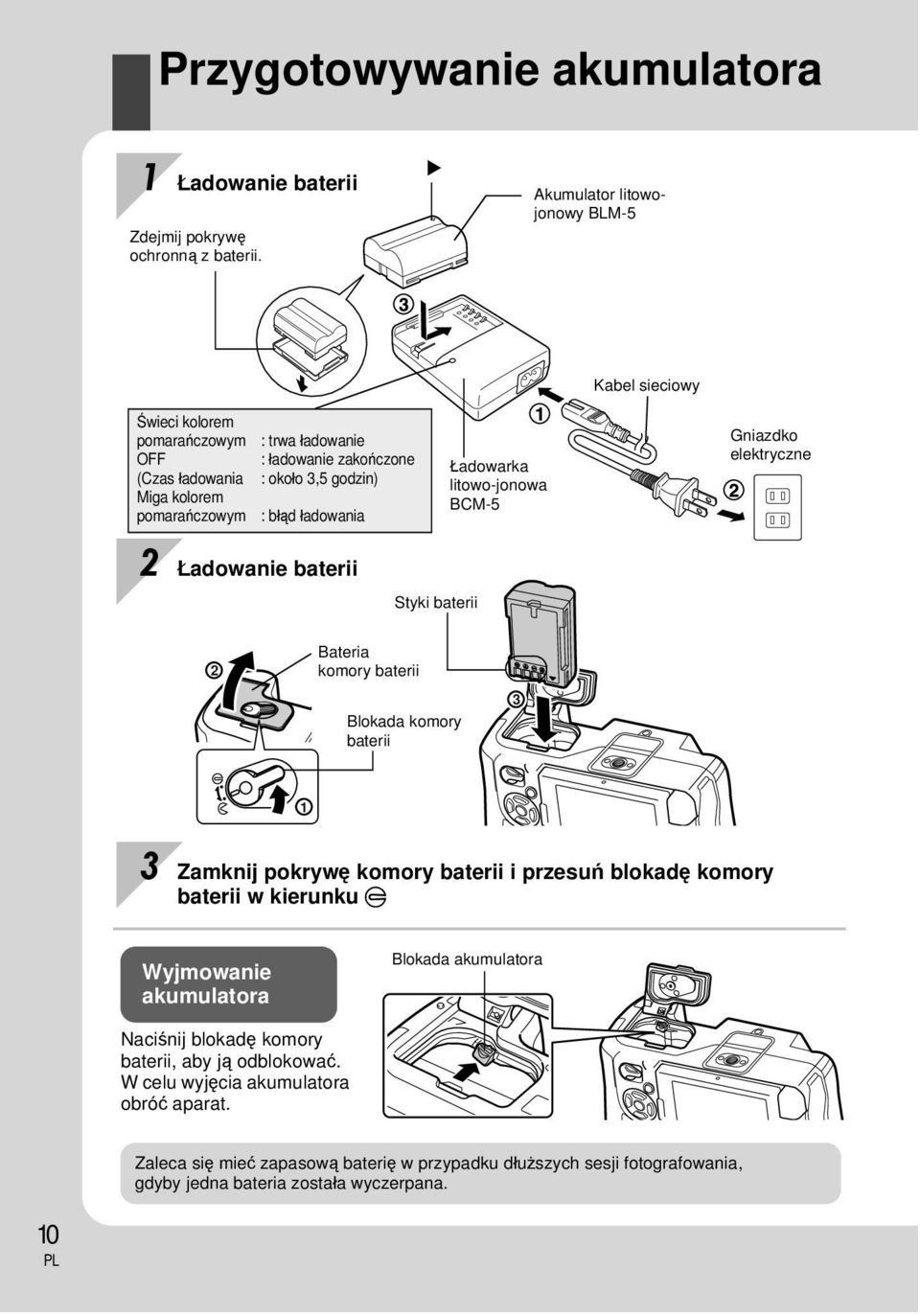 ładowania Ładowarka litowo-jonowa BCM-5 Gniazdko elektryczne 2 Ładowanie baterii Styki baterii 2 Bateria komory baterii Blokada komory baterii 3 1 3 Zamknij pokrywę komory baterii i