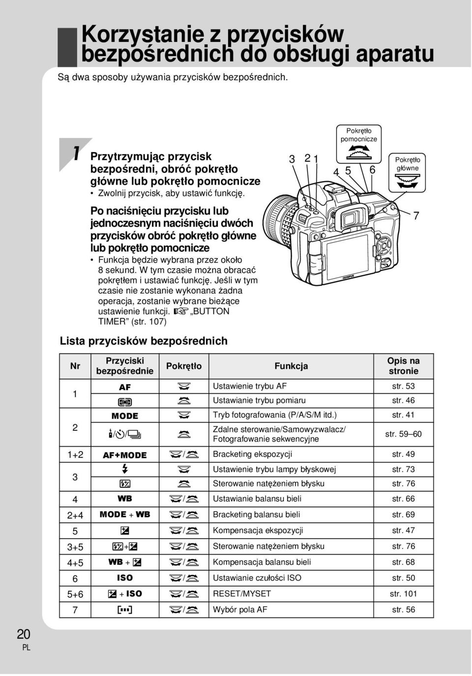 3 2 1 Pokrętło pomocnicze k 4 5 6 Pokrętło główne j Po naciśnięciu przycisku lub jednoczesnym naciśnięciu dwóch przycisków obróć pokrętło główne lub pokrętło pomocnicze Funkcja będzie wybrana przez