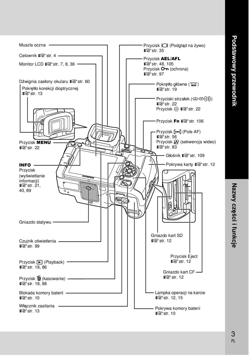 22 INFO Przycisk (wyświetlanie informacji) gstr. 21, 40, 89 Gniazdo statywu Czujnik oświetlenia gstr. 99 Przycisk P (Pole AF) gstr. 56 Przycisk n (sekwencja wideo) gstr. 83 Głośnik gstr.