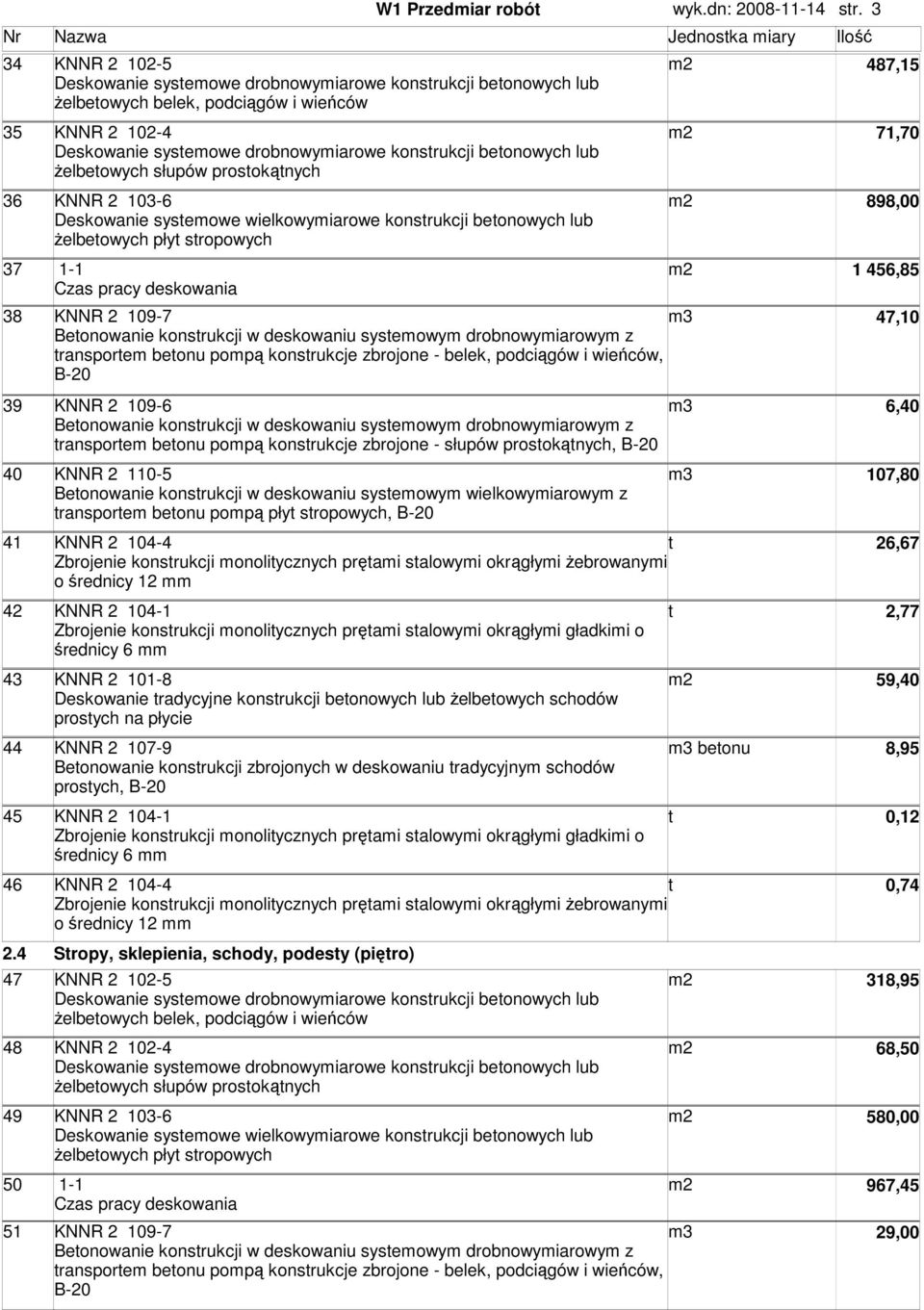 drobnowyiarowe konsrukcji beonowych lub Ŝelbeowych słupów prosokąnych 36 KNNR 2 103-6 898,00 Deskowanie syseowe wielkowyiarowe konsrukcji beonowych lub Ŝelbeowych pły sropowych 37 1-1 1 456,85 Czas