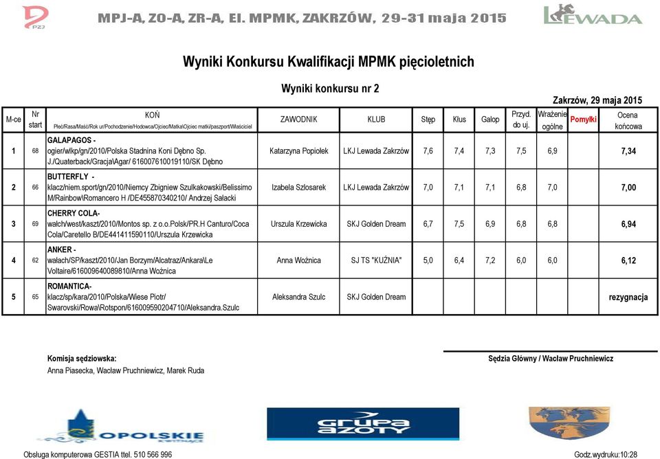 sport/gn/2010/niemcy Zbigniew Szulkakowski/Belissimo M/Rainbow\Romancero H /DE455870340210/ Andrzej Sałacki CHERRY COLAwałch/west/kaszt/2010/Montos sp. z o.o.polsk/pr.