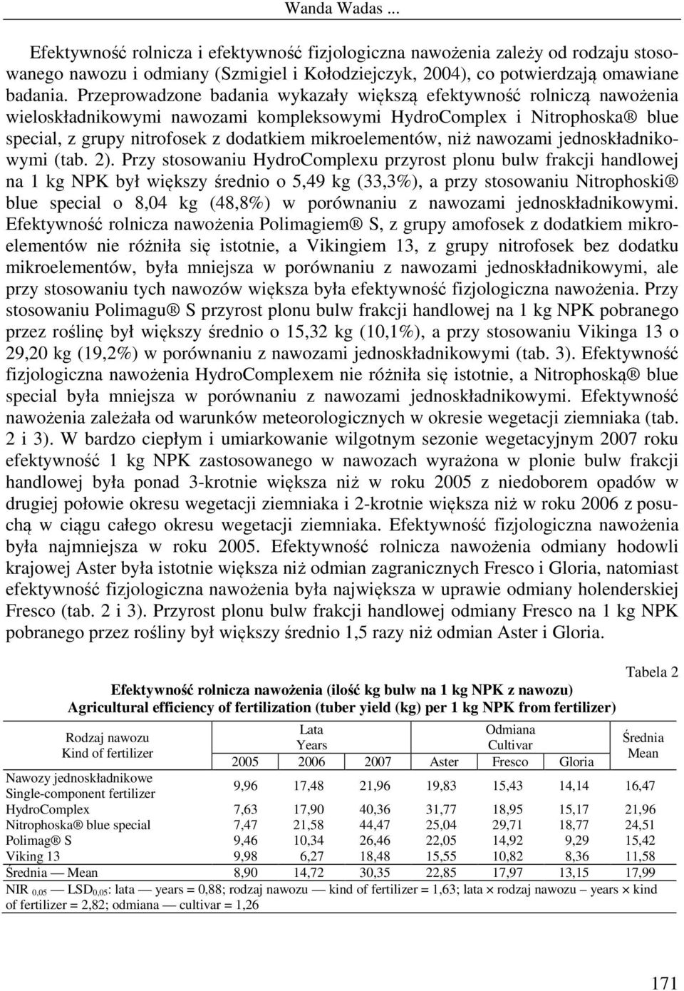 mikroelementów, niż nawozami jednoskładnikowymi (tab. 2).