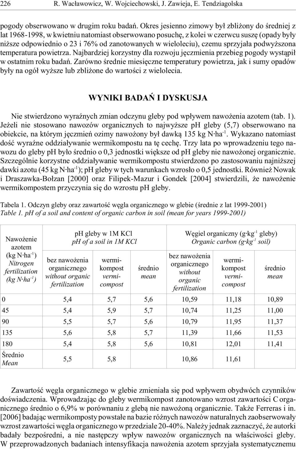 wieloleciu), czemu sprzyja³a podwy szona temperatura powietrza. Najbardziej korzystny dla rozwoju jêczmienia przebieg pogody wyst¹pi³ w ostatnim roku badañ.