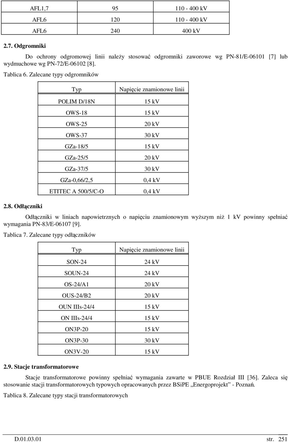 Zalecane typy odgromników Typ POLIM D/18N OWS-18 OWS-25 OWS-37 GZa-18/5 GZa-25/5 GZa-37/5 GZa-0,66/2,5 ETITEC A 500/5/C-O Napięcie znamionowe linii 15 kv 15 kv 20 kv 30 kv 15 kv 20 kv 30 kv 0,4 kv