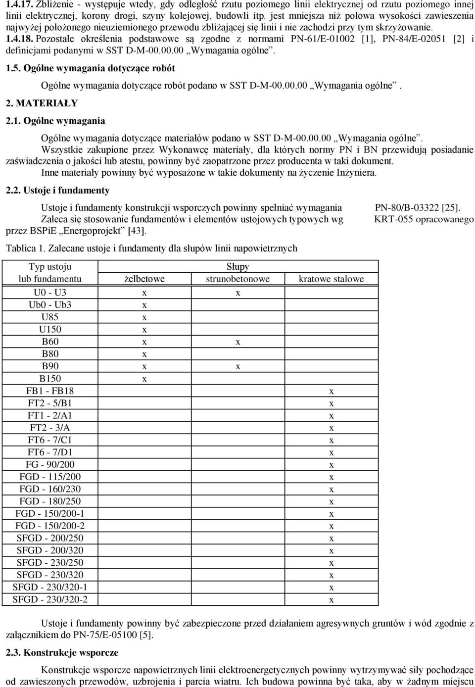 Pozostałe określenia podstawowe są zgodne z normami PN-61/E-01002 [1], PN-84/E-02051 [2] i definicjami podanymi w SST D-M-00.00.00 Wymagania ogólne. 1.5. Ogólne wymagania dotyczące robót Ogólne wymagania dotyczące robót podano w SST D-M-00.